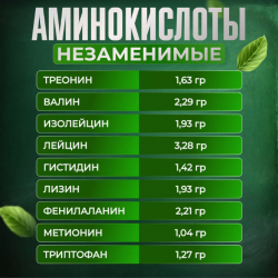 Порошок КОНОПЛИН конопляный Премиум